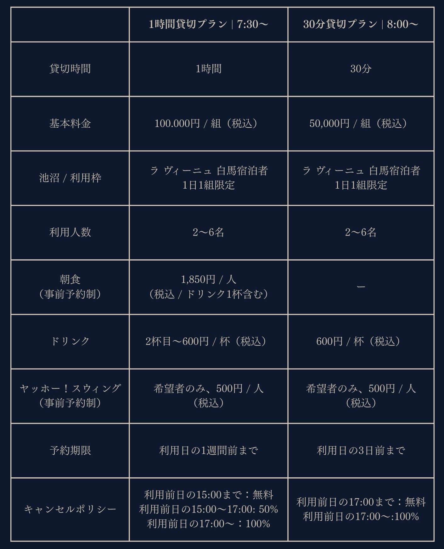 本文 1