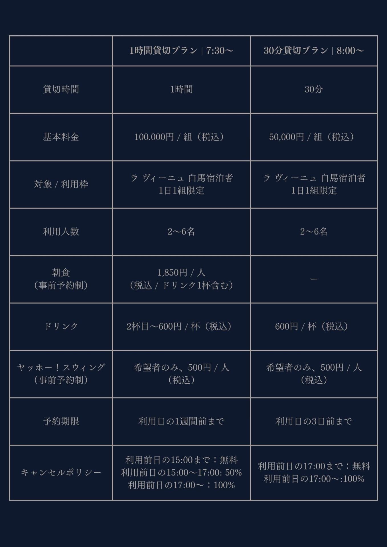 本文 4